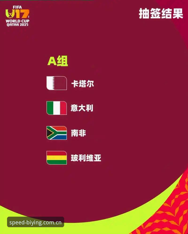 资深用户分享U17世界杯抽签结果深度解读：从技术层面看中国男女足小组出线前景